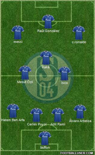 FC Schalke 04 Formation 2012