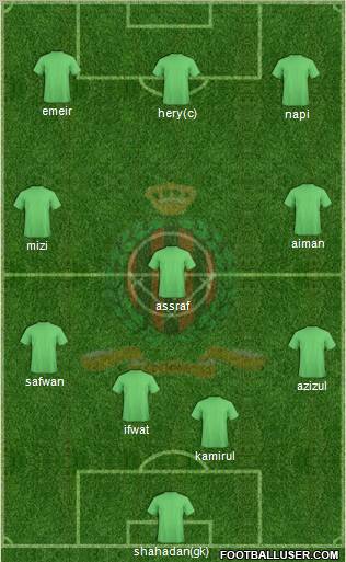 Duli Pengiran Muda Mahkota FC Formation 2012