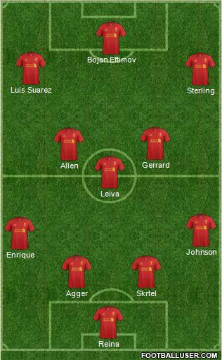Liverpool Formation 2012