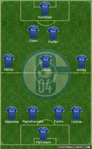 FC Schalke 04 Formation 2012