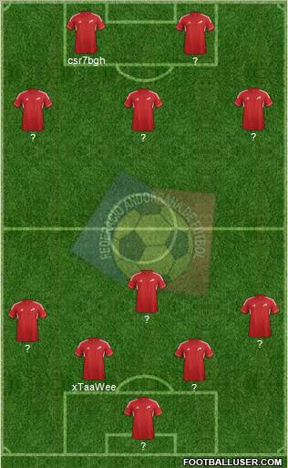 Andorra Formation 2012