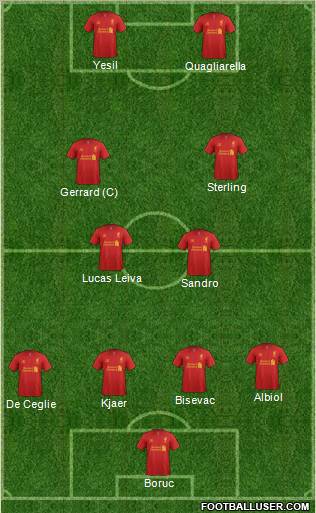 Liverpool Formation 2012
