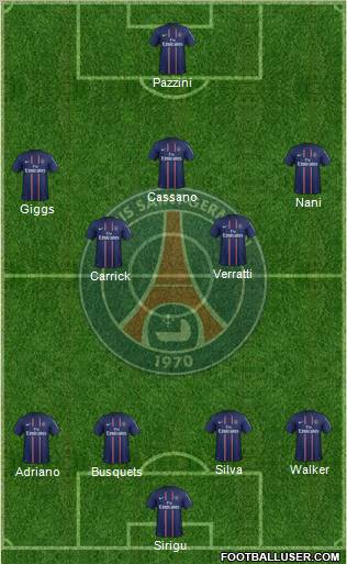 Paris Saint-Germain Formation 2012
