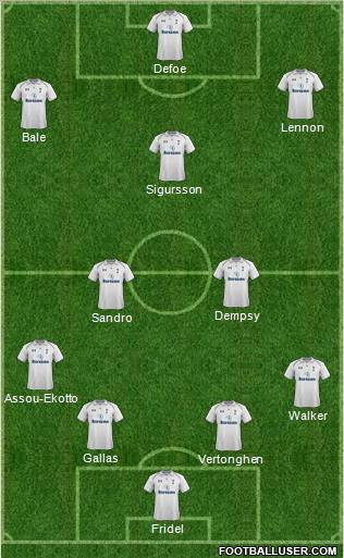Tottenham Hotspur Formation 2012