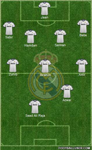 Real Madrid C.F. Formation 2012
