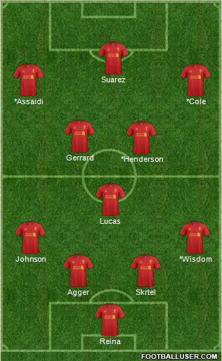 Liverpool Formation 2012
