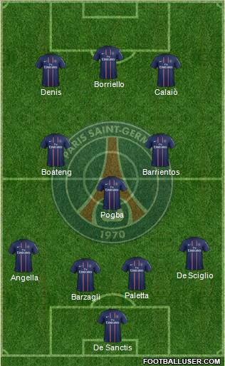 Paris Saint-Germain Formation 2012