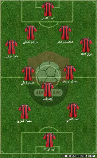 Al-Ra'eed Formation 2012