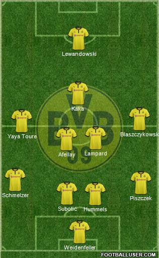 Borussia Dortmund Formation 2012