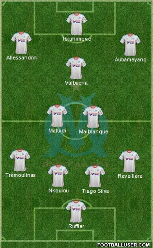 Olympique de Marseille Formation 2012