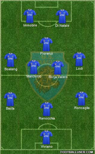 Siracusa Formation 2012