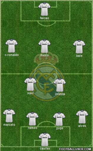 Real Madrid C.F. Formation 2012