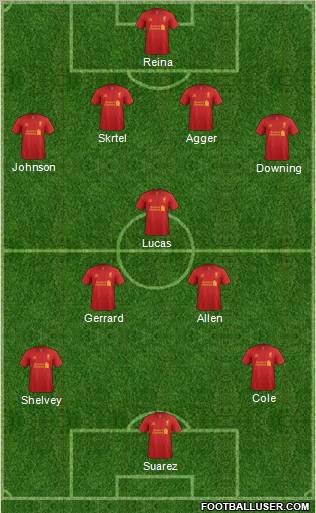 Liverpool Formation 2012