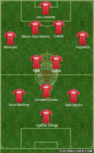 Real Murcia C.F., S.A.D. Formation 2012