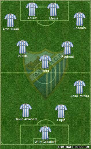 Málaga C.F., S.A.D. Formation 2012