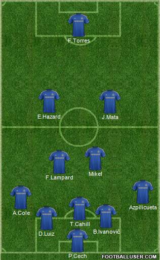 Chelsea Formation 2012