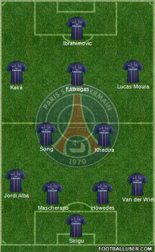 Paris Saint-Germain Formation 2012