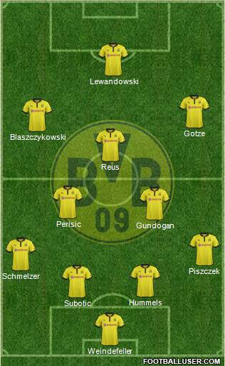 Borussia Dortmund Formation 2012