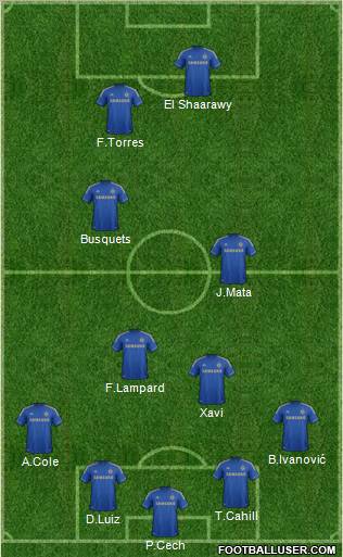 Chelsea Formation 2012