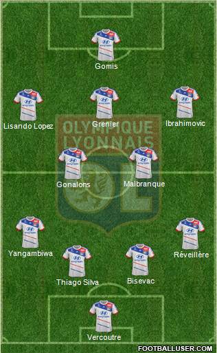 Olympique Lyonnais Formation 2012