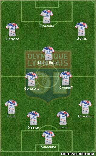 Olympique Lyonnais Formation 2012