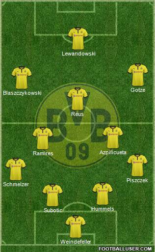 Borussia Dortmund Formation 2012