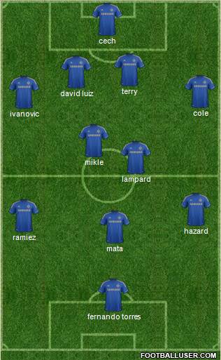 Chelsea Formation 2012