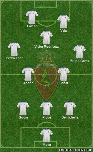 R. Zaragoza S.A.D. Formation 2012