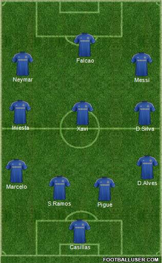 Chelsea Formation 2012