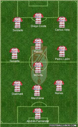 Granada C.F. Formation 2012