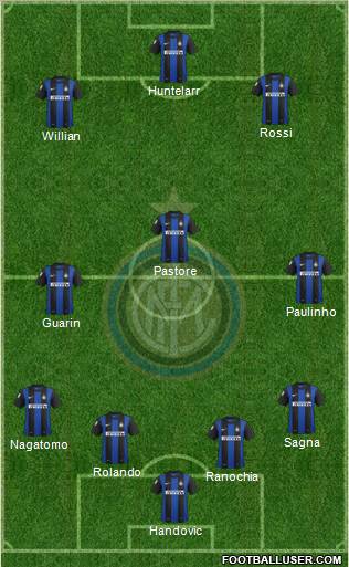 F.C. Internazionale Formation 2012