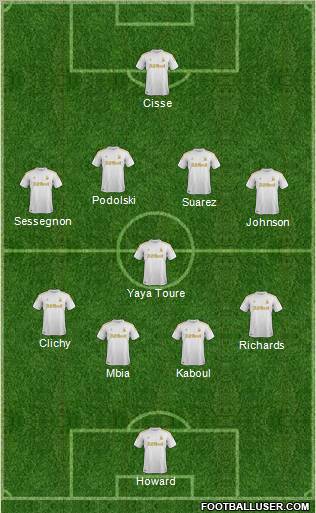 Swansea City Formation 2012