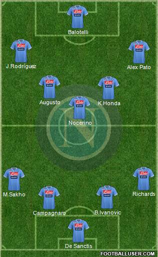 Napoli Formation 2012