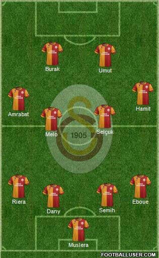 Galatasaray SK Formation 2012