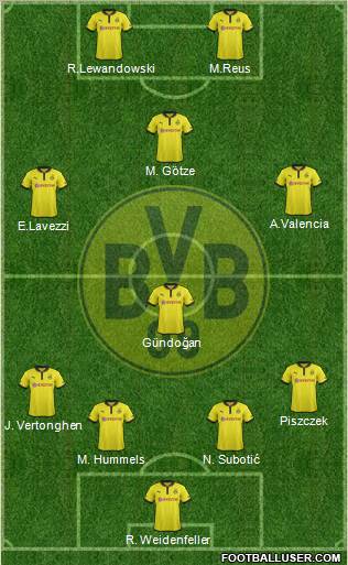 Borussia Dortmund Formation 2012
