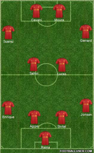 Liverpool Formation 2012