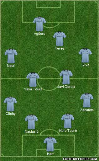 Manchester City Formation 2012