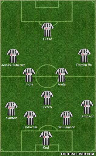 Newcastle United Formation 2012