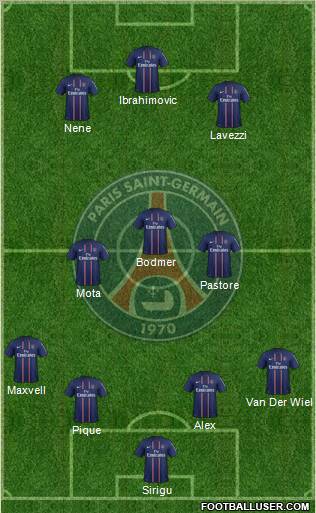Paris Saint-Germain Formation 2012