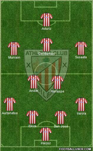 Athletic Club Formation 2012
