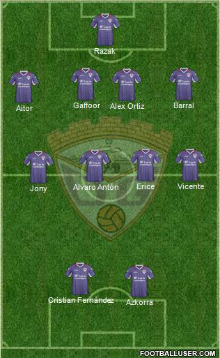 C.D. Guadalajara Formation 2012
