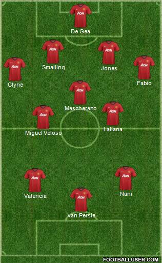 Manchester United Formation 2012