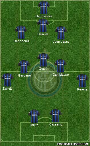 F.C. Internazionale Formation 2012