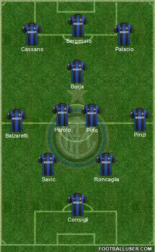 F.C. Internazionale Formation 2012