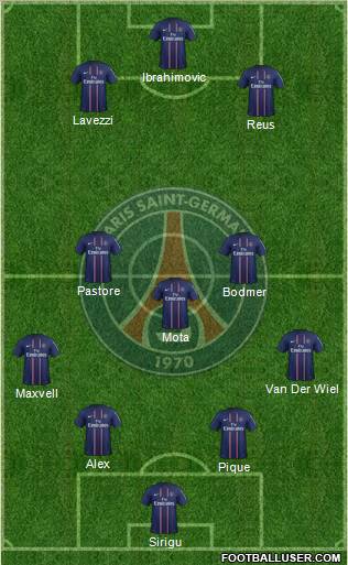 Paris Saint-Germain Formation 2012