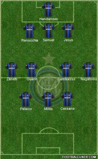 F.C. Internazionale Formation 2012
