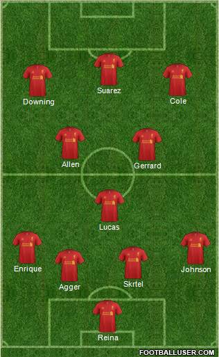 Liverpool Formation 2012