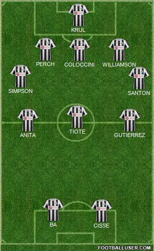 Newcastle United Formation 2012