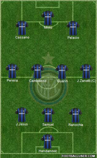 F.C. Internazionale Formation 2012