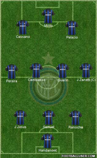 F.C. Internazionale Formation 2012